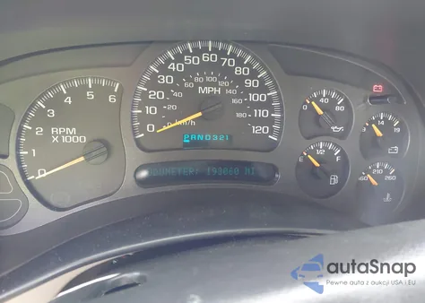 2004 Chevrolet Tahoe Z71 from USA, damaged, VIN 1GNEK13Z64R178715